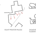 Návrh