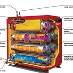Ohřívač vody Hoval Modul-plus, výkon 640l/h-17.500l/h