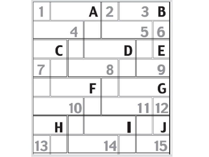 Podlaha Knauf F 146 se klade od konce místnosti směrem ven, napřed pokládáte desky označené v montážním schématu písmeny (1.vrstva) a poté čísly (2.vrstva)