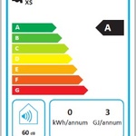 Obecný energetický štítek s vysvětlivkami a ukázka štítku plynového průtokového ohřívače vody