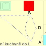 Příklad uspořádání komponentů kuchyňské linky a pohybu mezi nimi