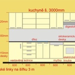 Příklad skladebných rozměrů řazení skříněk a různé dvířkoviny u kuchyňské linky š. 3000 mm