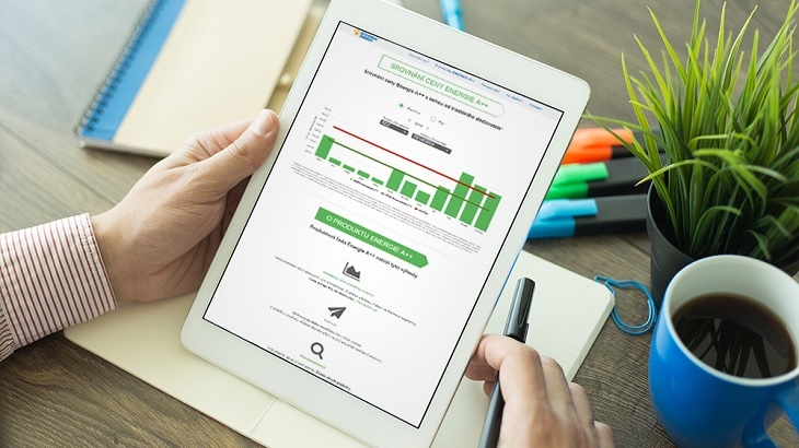 Energie A++: transparentní, úsporné a chytré řešení dodávky energií Energie A++: transparentní, úsporné a chytré řešení dodávky energií