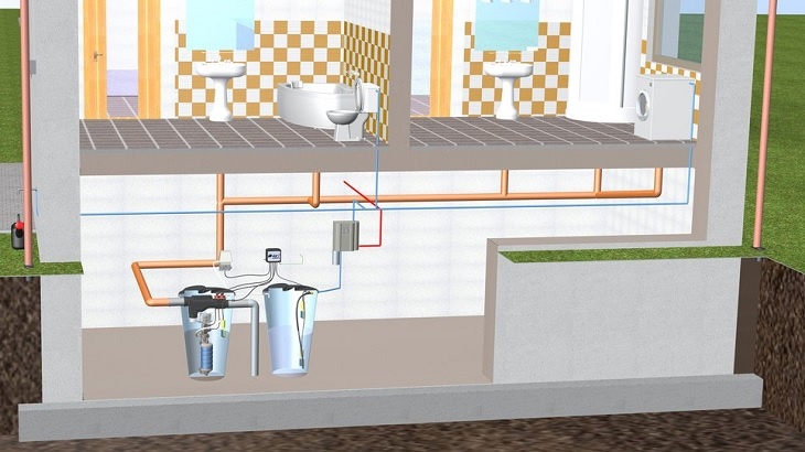 Požadavky na akumulační nádrže na bílou vodu – IV.