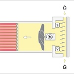 Obr. 2a: Funkční schéma - odvod vzduchu z místnosti