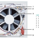 Obr. 3: Ventilátorová jednotka s elektronikou (otevřený kryt)