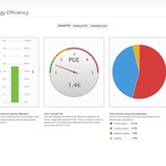 Řízení energetické efektivnosti Foto: Schneider Electric