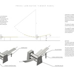 Přístřešek ve tvaru obrácené kánoe chrání před větrem a poskytuje zajímavý výhled. Zdroj: Mark Tholen, Khristel Stecher, Curtis Ho, Shengjie Qiu