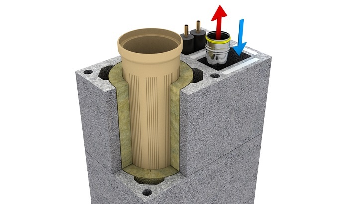 Inovovaný komín Kombigas