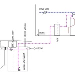 Obr. 2: Schéma zásobování objektu pitnou a srážkovou vodou 