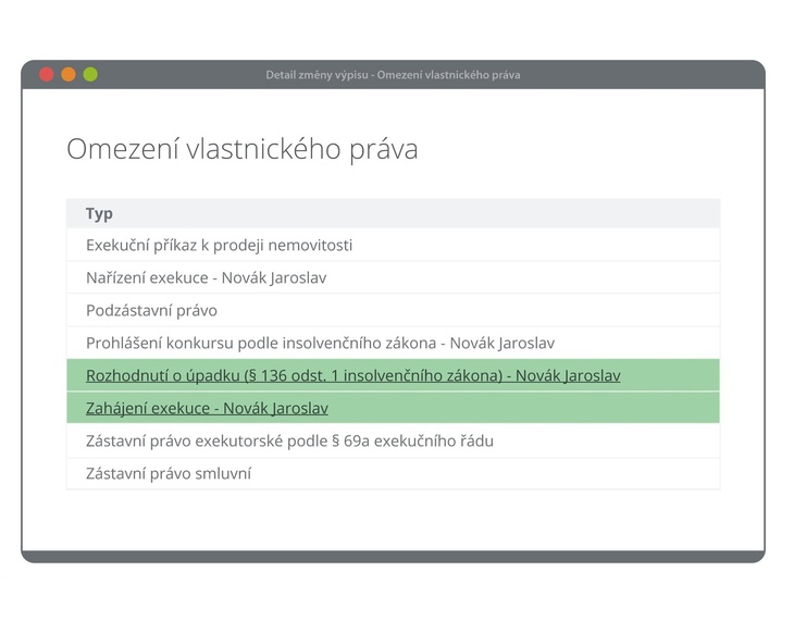 Změna na výpisu…