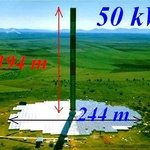 Porovnání rozměrů a výkonu konvekční větrné elektrárny Enviro Mission ve Španělsku s výkonem a rozměry větrné elektrárny DWT 150 u Kuželova na Hodonínsku. (Břetislav Koč)