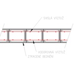 Obrázek 5 – vyztužení suterénního zdiva u podsklepené budovy dle statického výpočtu. 