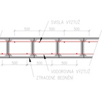 Obrázek 4 – oproti obrázku 3 vhodné umístění svislé výztuže, která se přesune k okrajům bednění. Doplněno vodorovné vyztužení. Toto schéma vyztužení lze považovat za minimální doporučení.