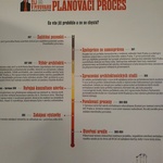 Areál Nuselského pivovaru, prezentace nového projektu © D. Kopačková, redakce