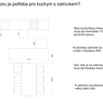 Ke kuchyňskému ostrůvku je možné přisunout jídelní stůl. Zdroj výkresů: Kniha Interiéry do detailu, Iva Bastlová