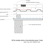 Detail skladby střechy Zdroj: Ing. Arch. Vojtěch Lichý